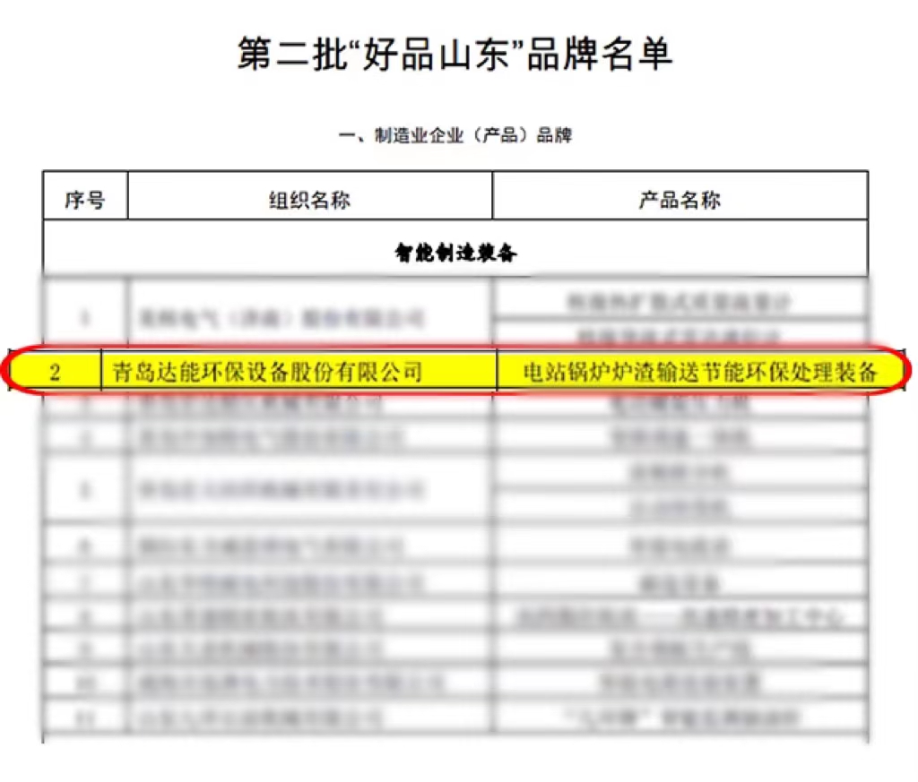 好品山东模糊名单.jpg