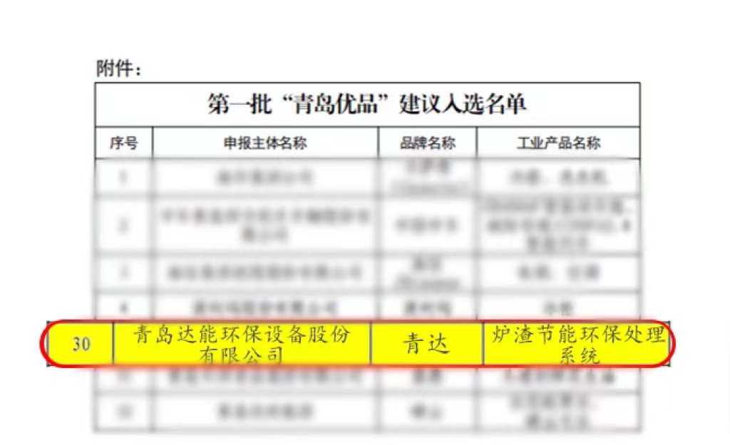 青岛优品模糊名单.jpg